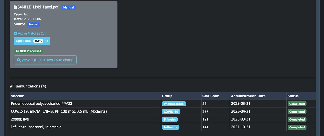 Immunization Records
